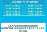 续保2小时就出车祸,急!出交通事故，保险公司续保理赔是按报案时间还是结案时间？