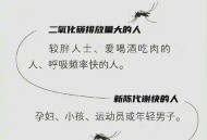 蚊子最爱的7类人,蚊子喜欢咬的8类人分别是怎样的？