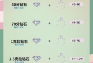 游戏婚戒2天卖4千万,游戏结婚戒指