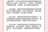 大学生资助热线,大学生资助热线电话