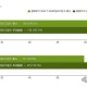 索泰显卡超频软件教程,索泰超频软件 firestorm怎么用