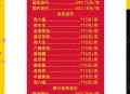 金价大跌,金价为什么会持续下跌？