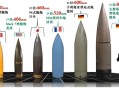 阅兵礼炮弹0污染,国家礼炮都有多少响？