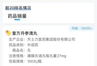 药店线上线下差价高,我打厂家药合买的帕朱丸100多，在药房卖的才30多，怎么差价这个大呢？是不是我上当了？