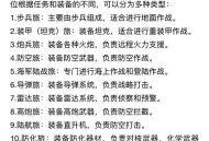 这就是中国军人,军队的性质是什么？