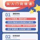 志愿规划师月薪1.2万,志愿规划师月薪1.2万怎么样