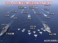 双航母首合围美关岛,什么是第一岛链？