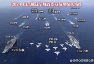 双航母首合围美关岛,什么是第一岛链？