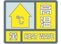 北京发高温黄色预警,北京首个高温预警，今天你穿的什么出门？夏天最想去哪个城市避暑？