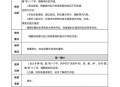应聘被要求视频看腿,鹿角和鹿腿面试试讲稿？