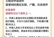 租房新规来了,深圳群租房规定？