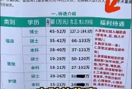 院长花百万捞自己,你是愿意做普通医院年薪50万的院长，还是三甲医院年薪百万的中层干部？