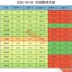 金融科技概念股爆发,金融科技概念股有哪些股票？
