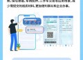 3亿多人领电子驾照,12123可以领取几个电子驾驶证？