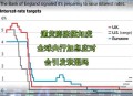 央行宣布八项新举措,一年来为了控制通货膨胀，央行采取了那些措施?求回答？