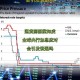 央行宣布八项新举措,一年来为了控制通货膨胀，央行采取了那些措施?求回答？