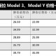 20多万的车14万卖,汽车价格战再起 20多万的车14万卖