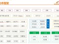 淘宝第1个程序员离职,为什么淘宝子账号离职了还能登录？
