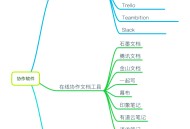 办公软件教程大全,办公软件教程大全下载