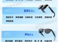 阿里将发布AI眼镜,阿里的人工智能叫什么？
