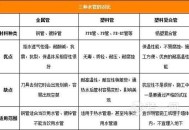 英多地实施水管禁令,英国水管