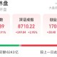 中国稀土涨超14%,中国稀土涨超7%