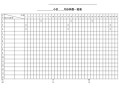 真正需要的7种休息,分早晚班，如何排班保证7个人每个人都能一个月休息6天呢？