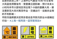 上海暴雨黄色预警,暴雨+雷电+高温！上海发布“三黄预警”，预计6小时内中心城区、浦东等地将有雷电和短时暴雨，注意防范。你怎么看？