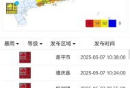 珠海停课停工停产,珠海暴雨黄色预警是停课信号吗？