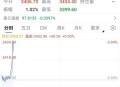 以色列股市历史新高,以色列股市历史新高潮