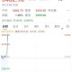 以色列股市历史新高,以色列股市历史新高潮