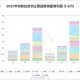 特斯拉欧洲销量崩了,特斯拉欧洲市场份额