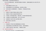 上班常吐槽离职率低,整天吐槽又不离职