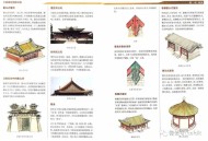 园林古建设计软件教程,园林古建设计软件教程pdf