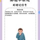 咳嗽不止查出肺癌,持续咳嗽会是肺癌吗？有什么需要注意的？