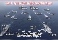 中国双航母编队返港,中国双航母编队返港了吗