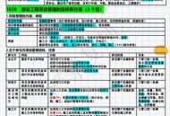 133人取消录取资格,取消录取资格啥意思