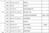 空军招飞定选将启动,空军招飞定选在哪里