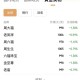 金价半月大跌超50元,金价半月大跌超50元怎么回事