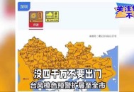 气象台台风黄色预警,台风橙色预警是什么级别？