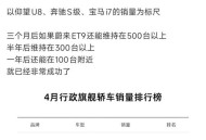 蔚来跌近8%,蔚来 暴涨