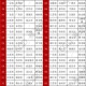 我国6个GDP千亿镇,全国千亿镇有多少？