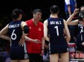 中国女排vs法国女排,英国法国女排的实力怎么样？