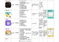 大账房软件教程,大账房软件教程下载