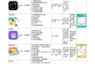 大账房软件教程,大账房软件教程下载