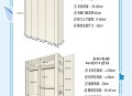 衣柜软件教程,2020衣柜设计软件教程
