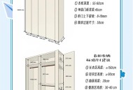 衣柜软件教程,2020衣柜设计软件教程