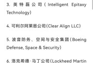 波音股价跌近5%,波音美股价格