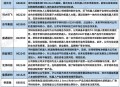 宇树科技营收超10亿,宇树科技营收超10亿了吗