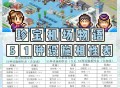 游戏开发大亨2攻略,游戏开发大亨攻略哔哩哔哩